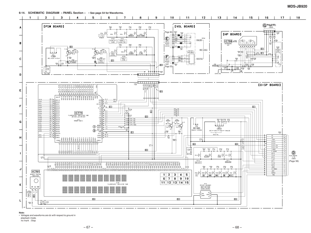 Sony MDS-JB920 service manual Schematic Diagram Panel Section See page 54 for Waveforms 