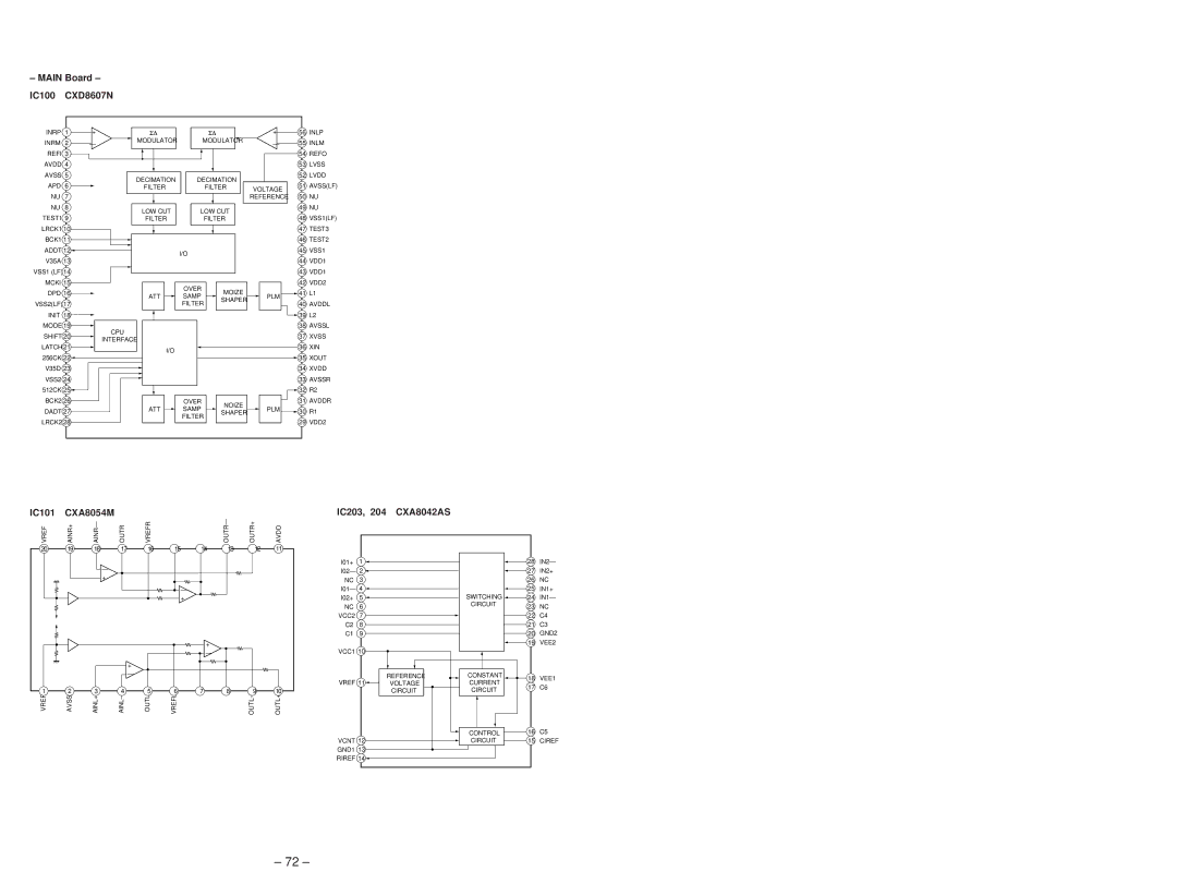 Sony MDS-JB920 service manual Main Board IC100 CXD8607N, IC101 CXA8054M, IC203, CXA8042AS 