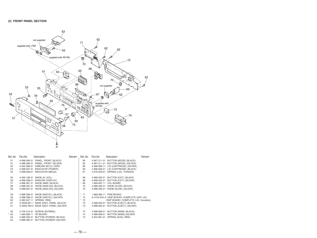 Sony MDS-JB920 service manual Front Panel Section, Supplied with RV760 