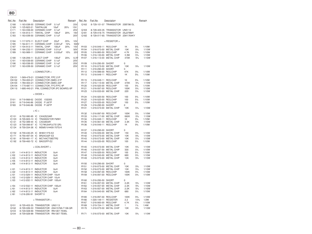 Sony MDS-JB920 TANTAL. Chip, Diode F1J6TP, CXA2523AR, Transistor FMW1, TC7WU04FUTE12R, MC74ACT08DTR2, Coil/Short 