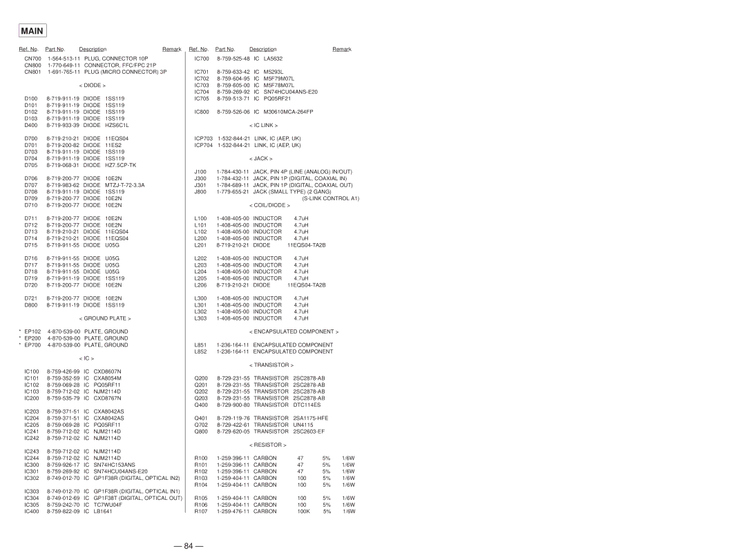 Sony MDS-JB920 service manual HZS6C1L, HZ7.5CP-TK, CXA8042AS, SN74HC153ANS, SN74HCU04ANS-E20, TC7WU04F, IC Link, Coil/Diode 