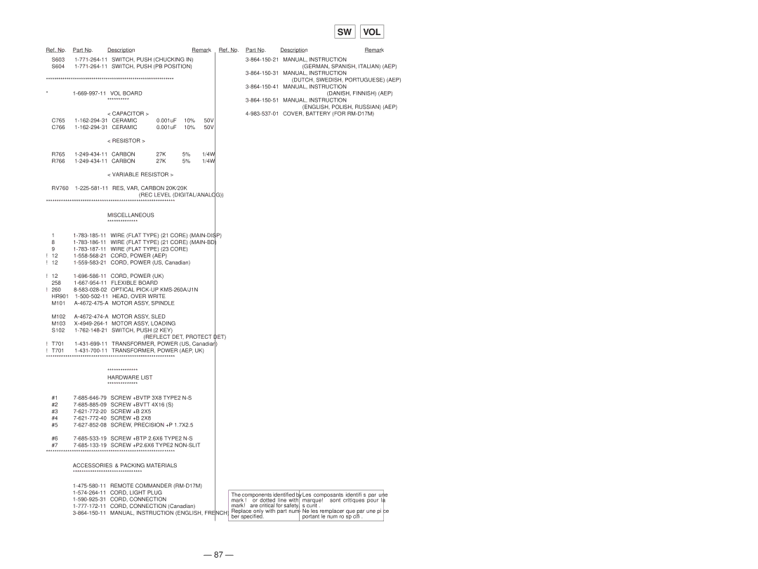 Sony MDS-JB920 service manual Sw Vol 