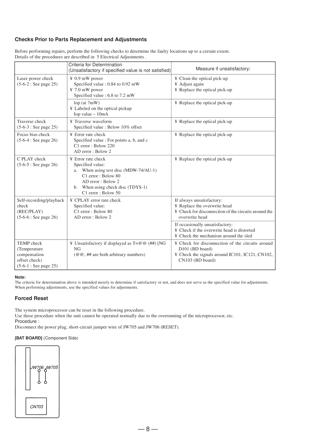 Sony MDS-JB920 service manual Checks Prior to Parts Replacement and Adjustments, Forced Reset, Rec/Play 