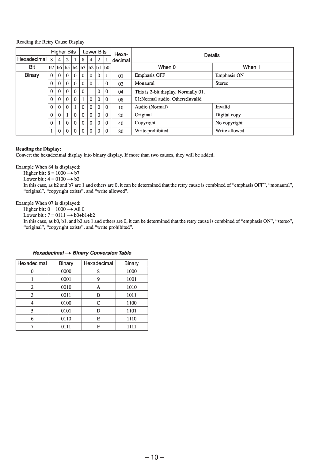Sony MDS-JB920 service manual 10, Reading the Display, Hexadecimal nBinary Conversion Table 