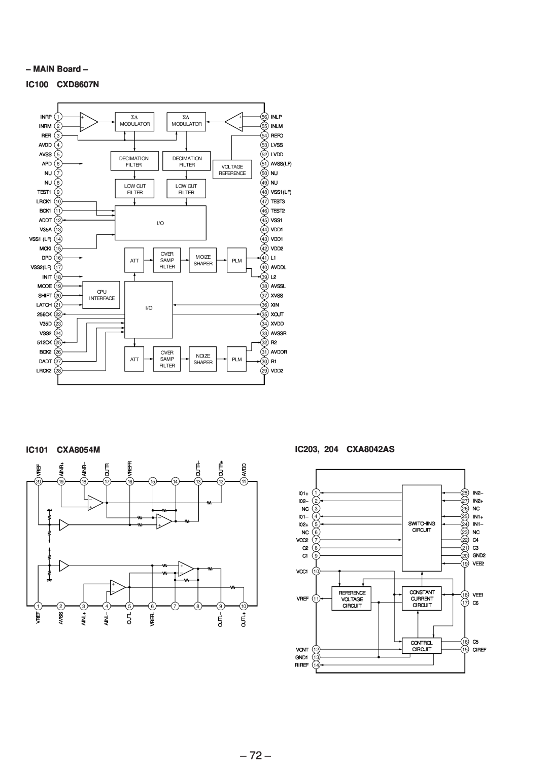 Sony MDS-JB920 service manual 72, MAIN Board, IC100, CXD8607N, IC101, CXA8054M, IC203, CXA8042AS 