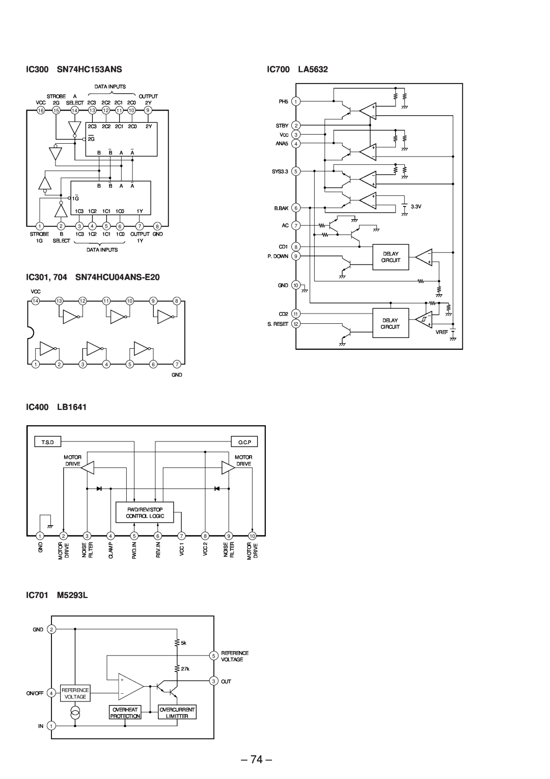 Sony MDS-JB920 service manual IC300, SN74HC153ANS, IC700, LA5632, IC301, SN74HCU04ANS-E20, IC400, LB1641, IC701, M5293L 