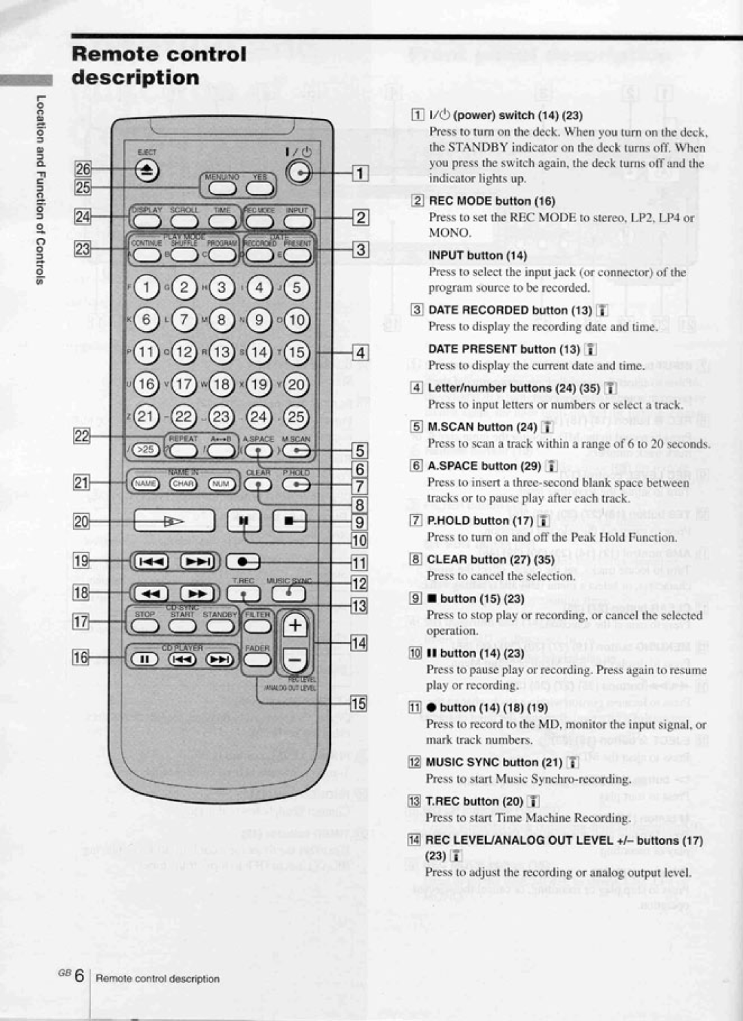 Sony MDS-JB940 manual 