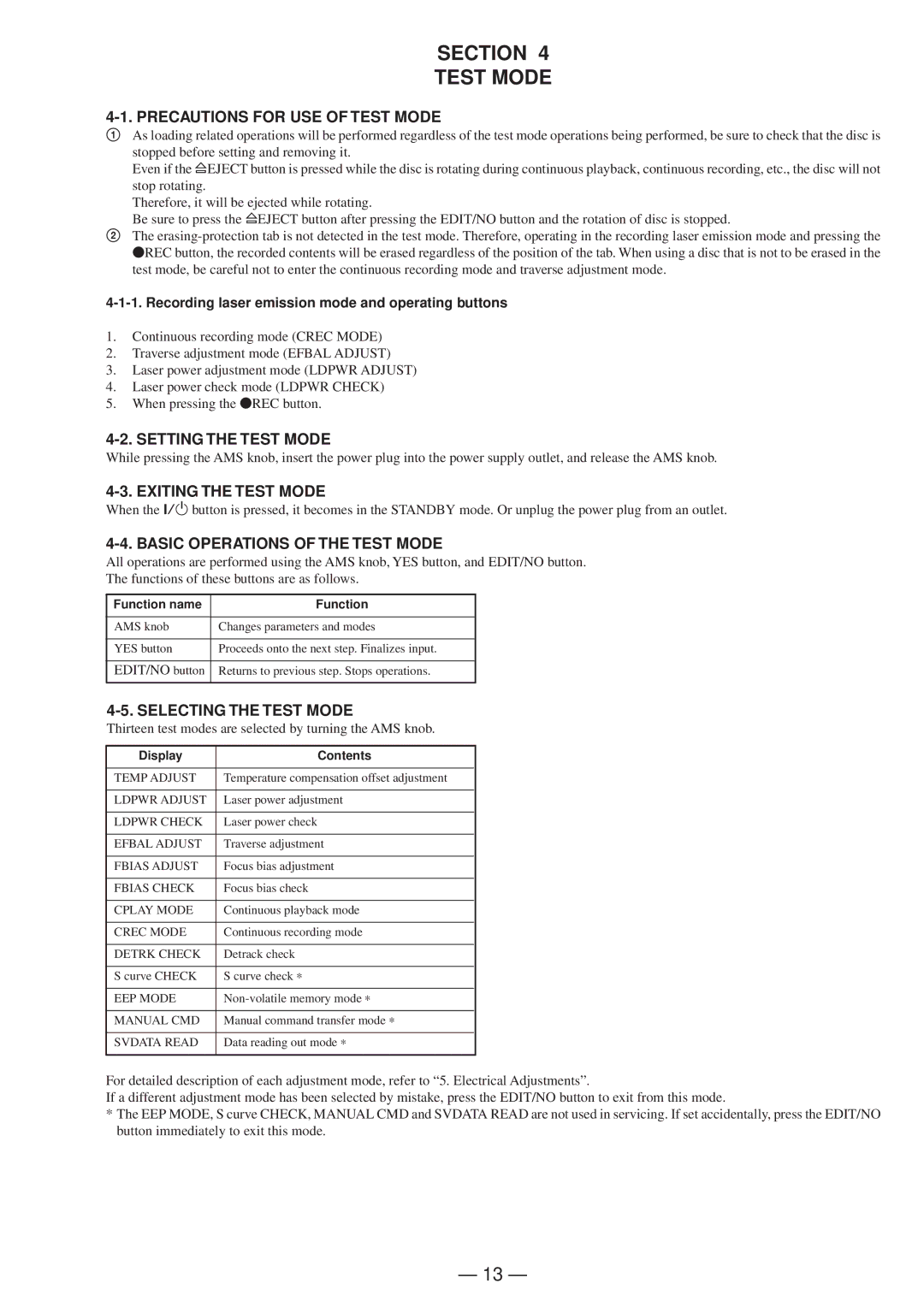 Sony MDS-JD320 service manual Section Test Mode 