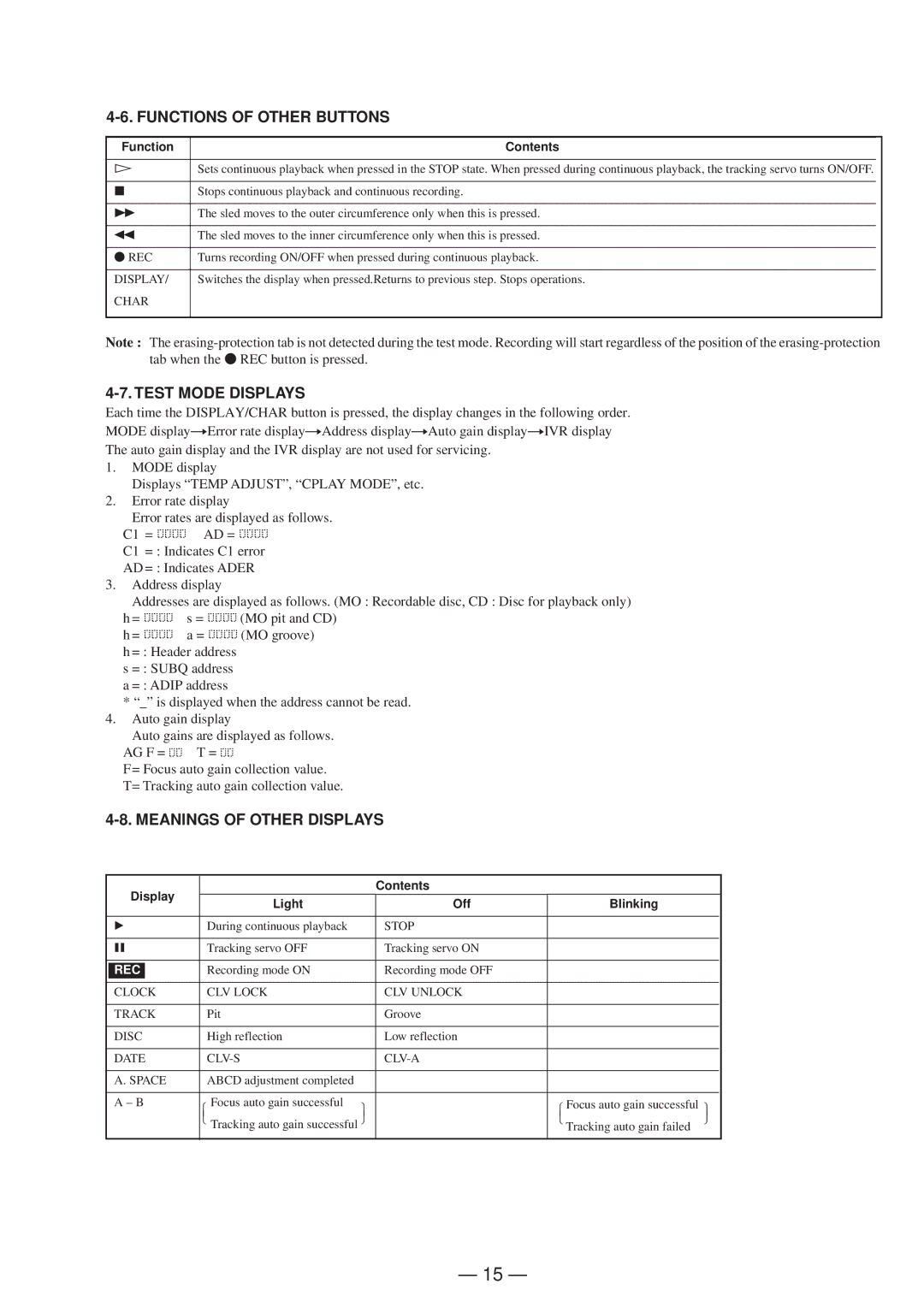 Sony MDS-JD320 service manual Functions of Other Buttons, Test Mode Displays, Meanings of Other Displays 