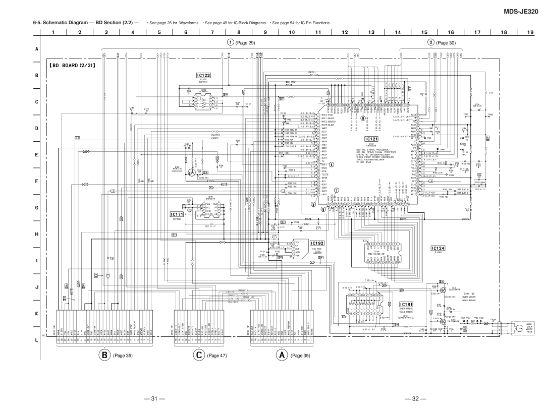 Sony MDS-JD320 service manual See page 26 for Waveforms See page 49 for IC Block Diagrams 