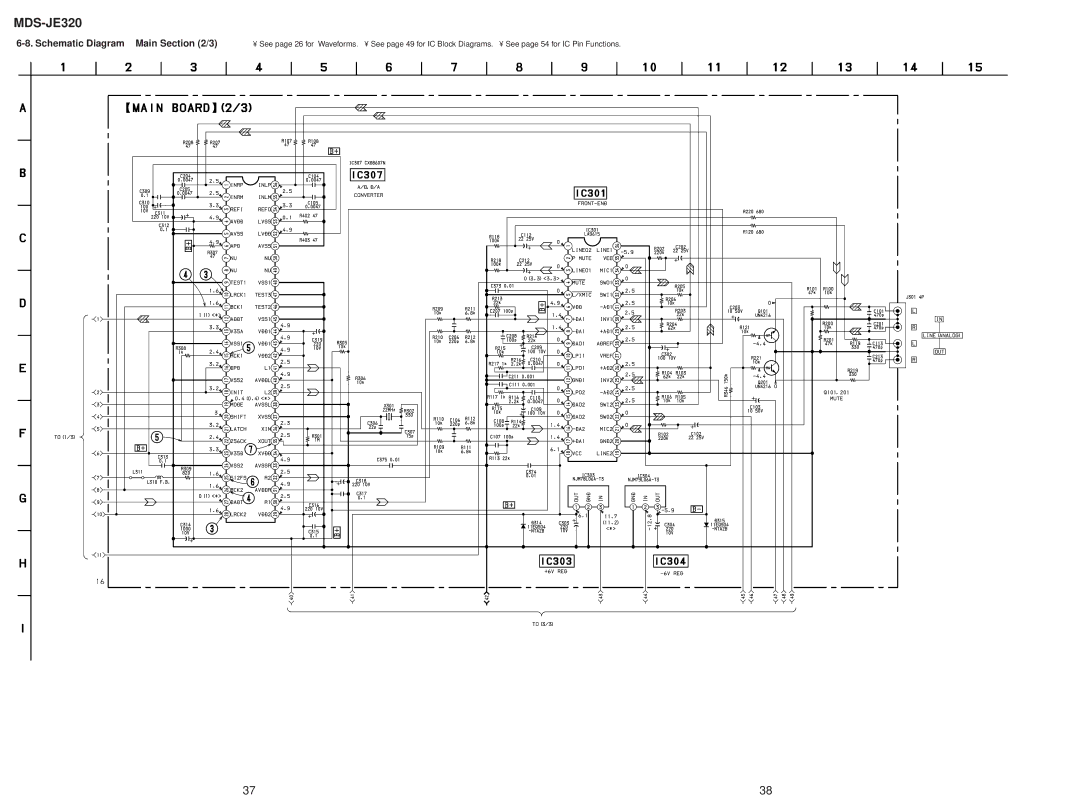 Sony MDS-JD320 service manual MDS-JE320 