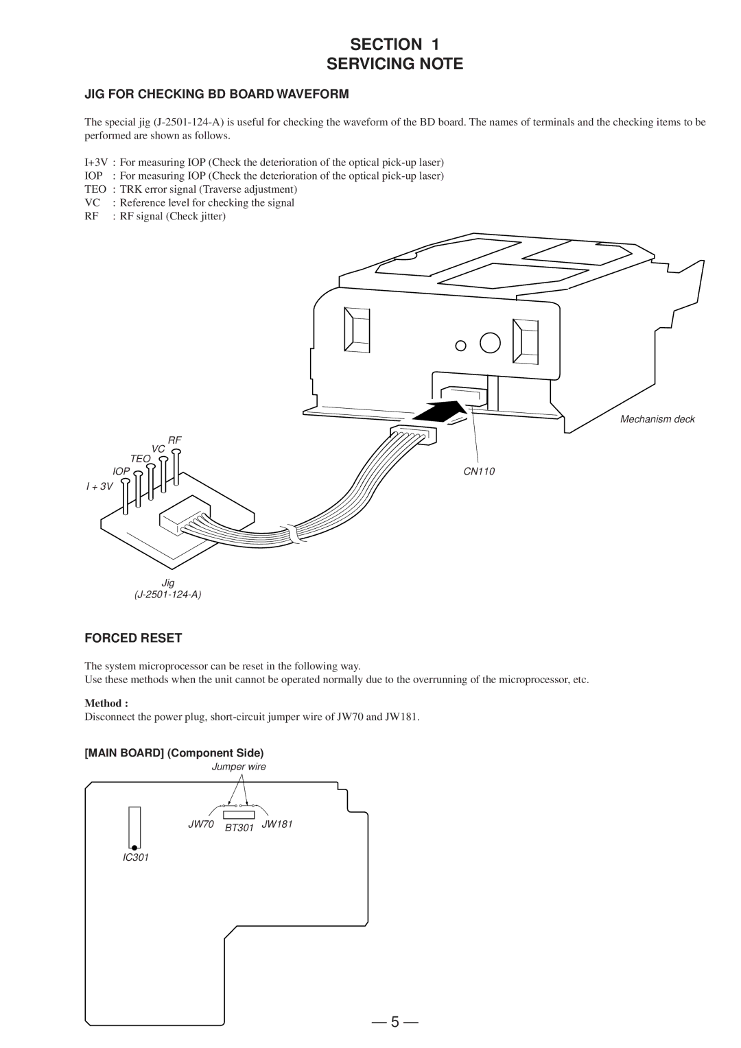 Sony MDS-JD320 Section Servicing Note, JIG for Checking BD Board Waveform, Forced Reset, Main Board Component Side 