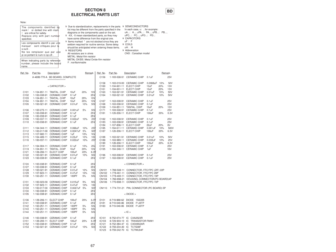 Sony MDS-JD320 service manual Section Electrical Parts List 