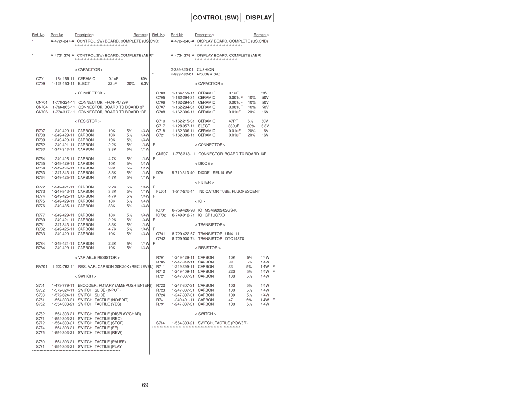 Sony MDS-JD320 service manual Control SW Display 