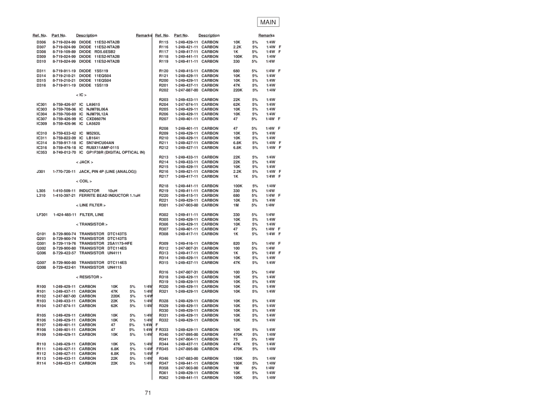 Sony MDS-JD320 service manual NJM78L06A, NJM79L12A, SN74HCU04AN, Line Filter, DTC114ES 