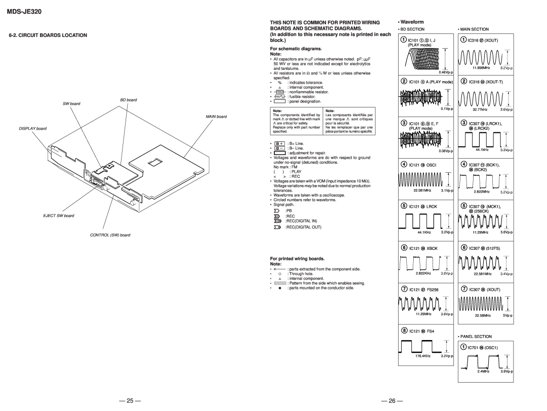 Sony MDS-JD320 This Note Is Common For Printed Wiring Boards And Schematic Diagrams, Waveform, For schematic diagrams 