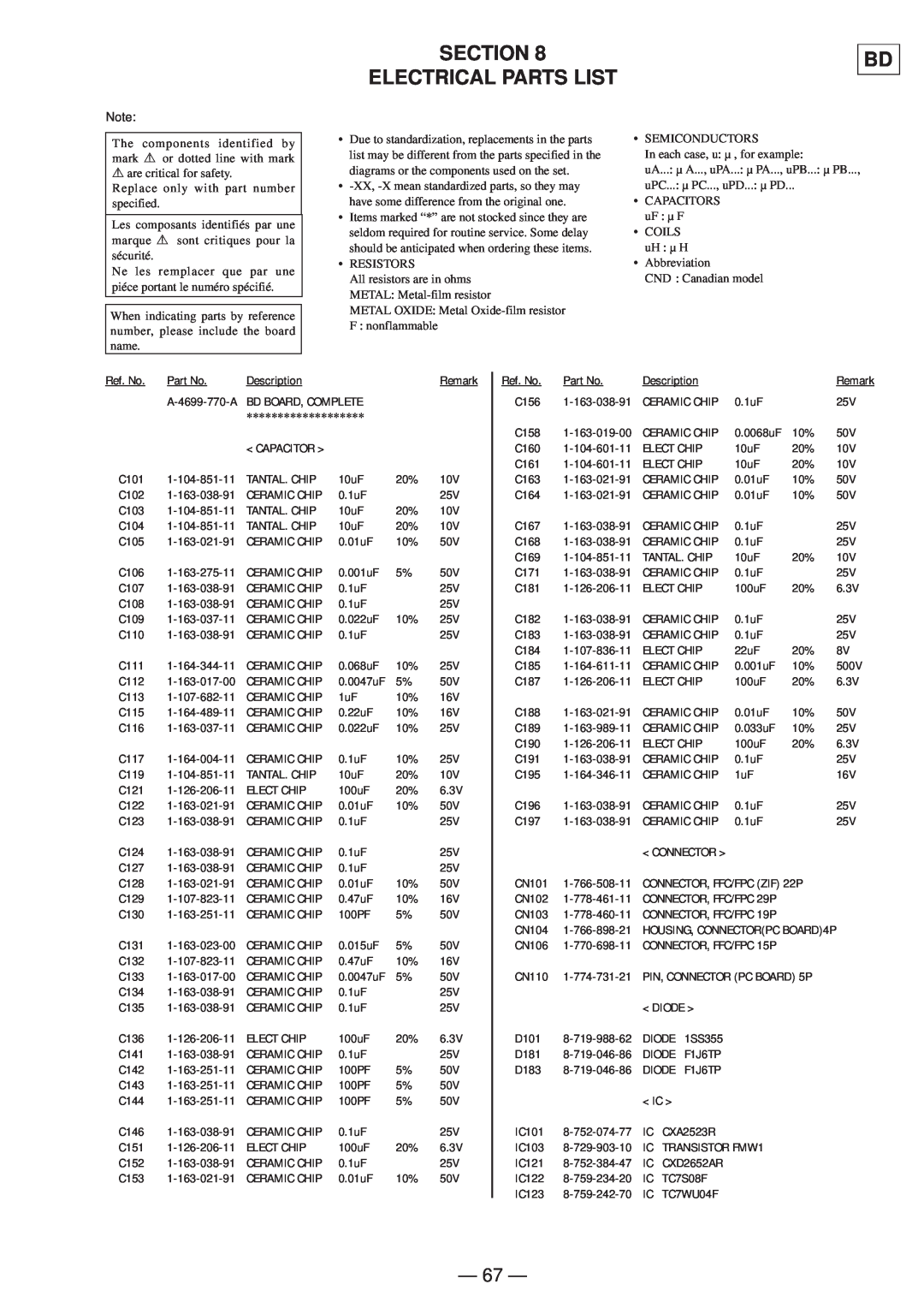 Sony MDS-JD320 service manual Section Electrical Parts List 