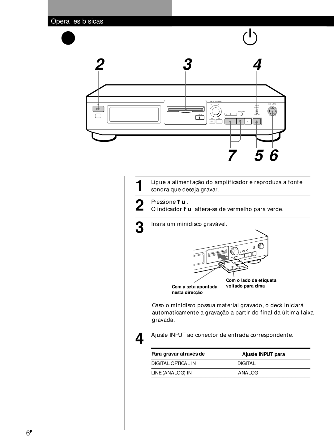 Sony MDS-JE320 manual Gravação de um minidisco MD, Para gravar através de Ajuste Input para 