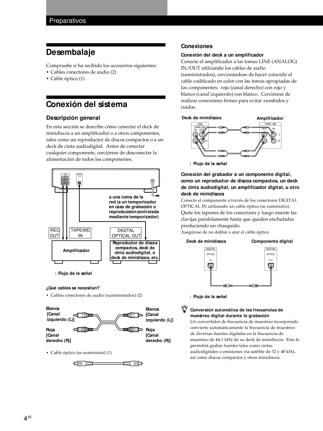 Sony MDS-JE320 Desembalaje, Conexión del sistema, Descripción general, Conexiones, Conexión del deck a un amplificador 