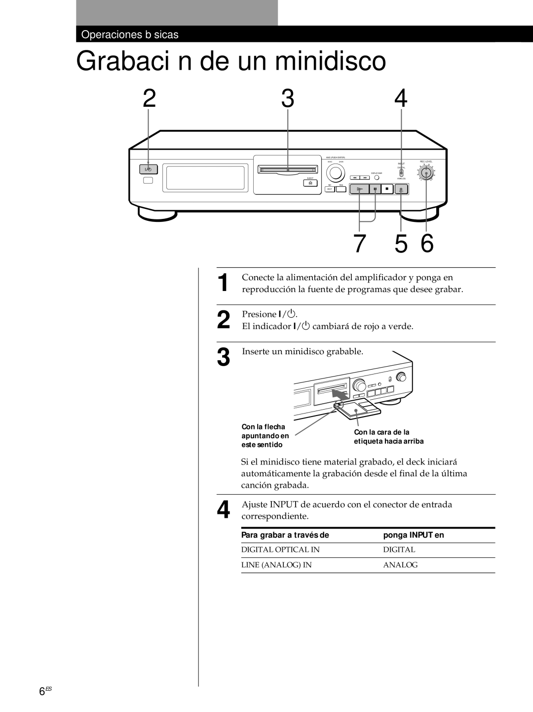 Sony MDS-JE320 manual Grabación de un minidisco, Para grabar a través de Ponga Input en 