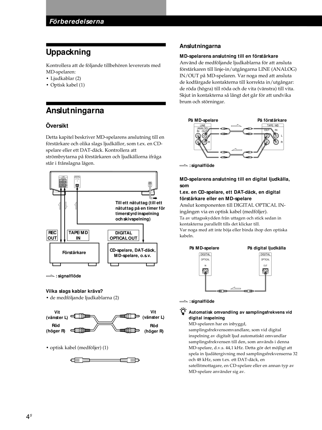 Sony MDS-JE320 manual Uppackning, Anslutningarna, Översikt 