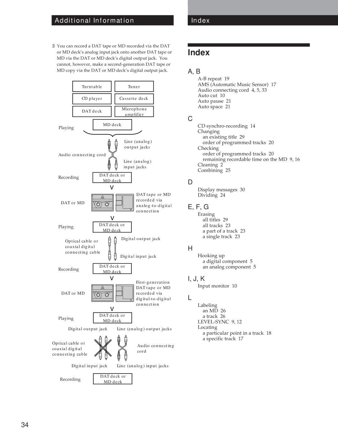 Sony MDS-JE500 operating instructions Additional Information Index 