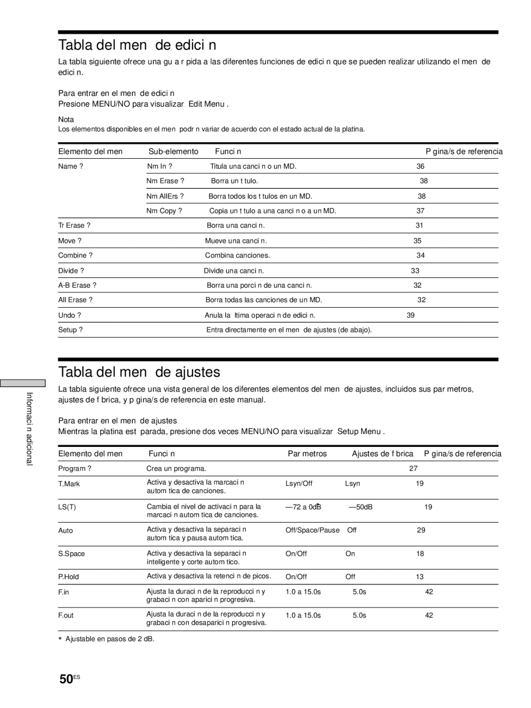 Sony MDS-JE530 manual Tabla del menú de edición, Tabla del menú de ajustes, 50ES 