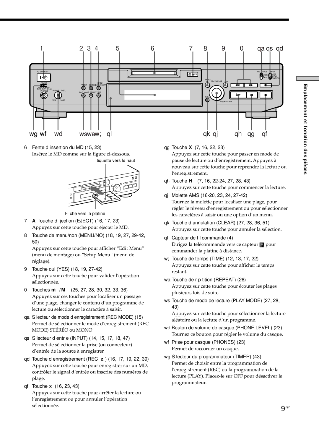 Sony MDS-JE530 Emplacement et fonction Fente d’insertion du MD 15, Touche d’éjection Eject 16, 17, Touche oui YES 18, 19 