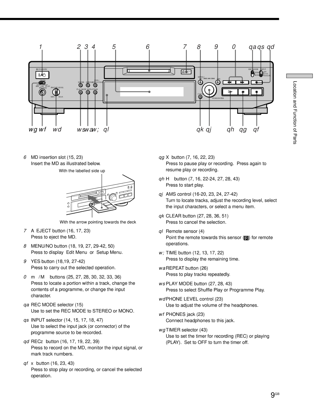 Sony MDS-JE530 Location and Function of Parts MD insertion slot 15, Eject button 16, 17, MENU/NO button 18, 19, 27, 29-42 