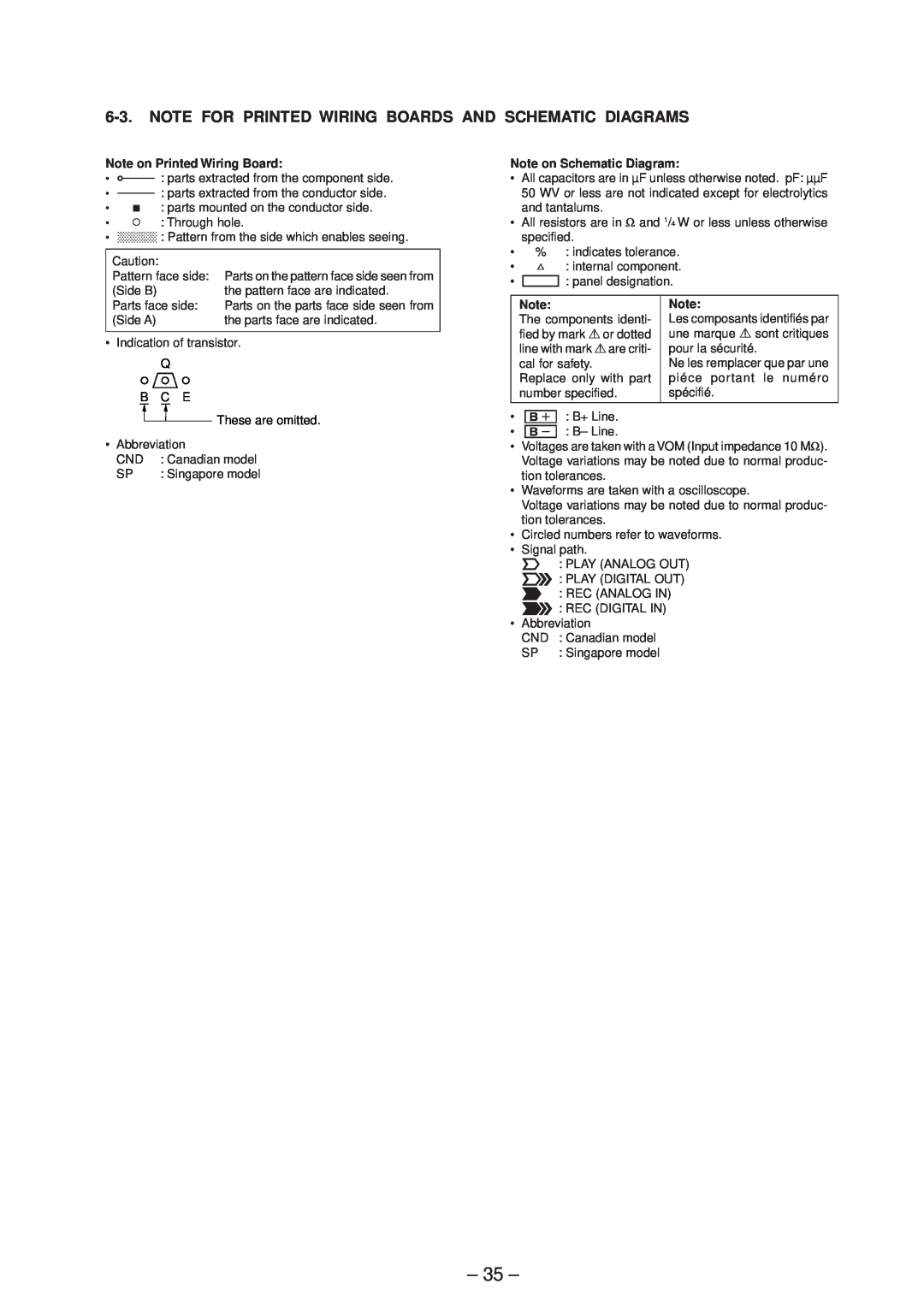 Sony MDS-JE530 service manual 35, Note on Printed Wiring Board, Note on Schematic Diagram 