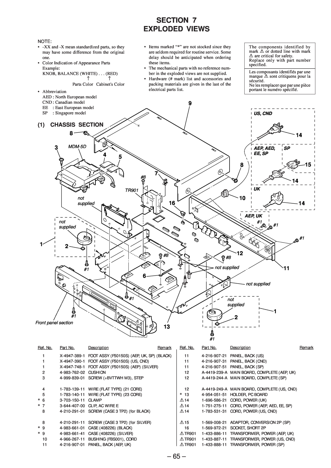 Sony MDS-JE530 service manual Section Exploded Views, 65, 1CHASSIS SECTION 
