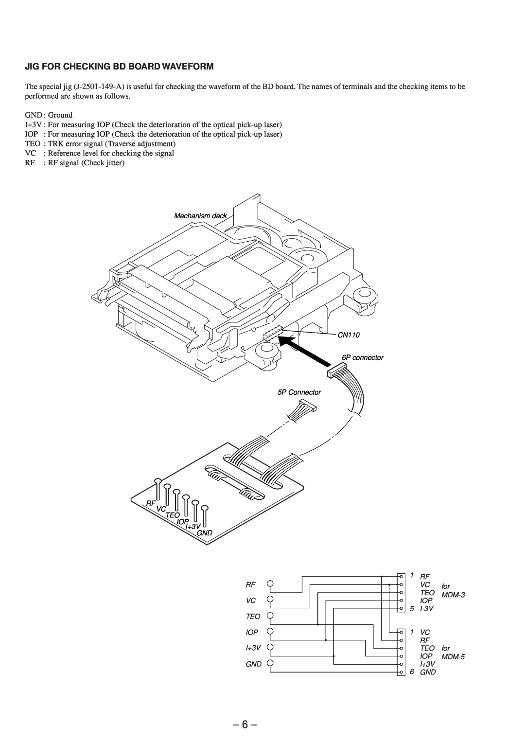 Sony MDS-JE530 service manual 6, Jig For Checking Bd Board Waveform 