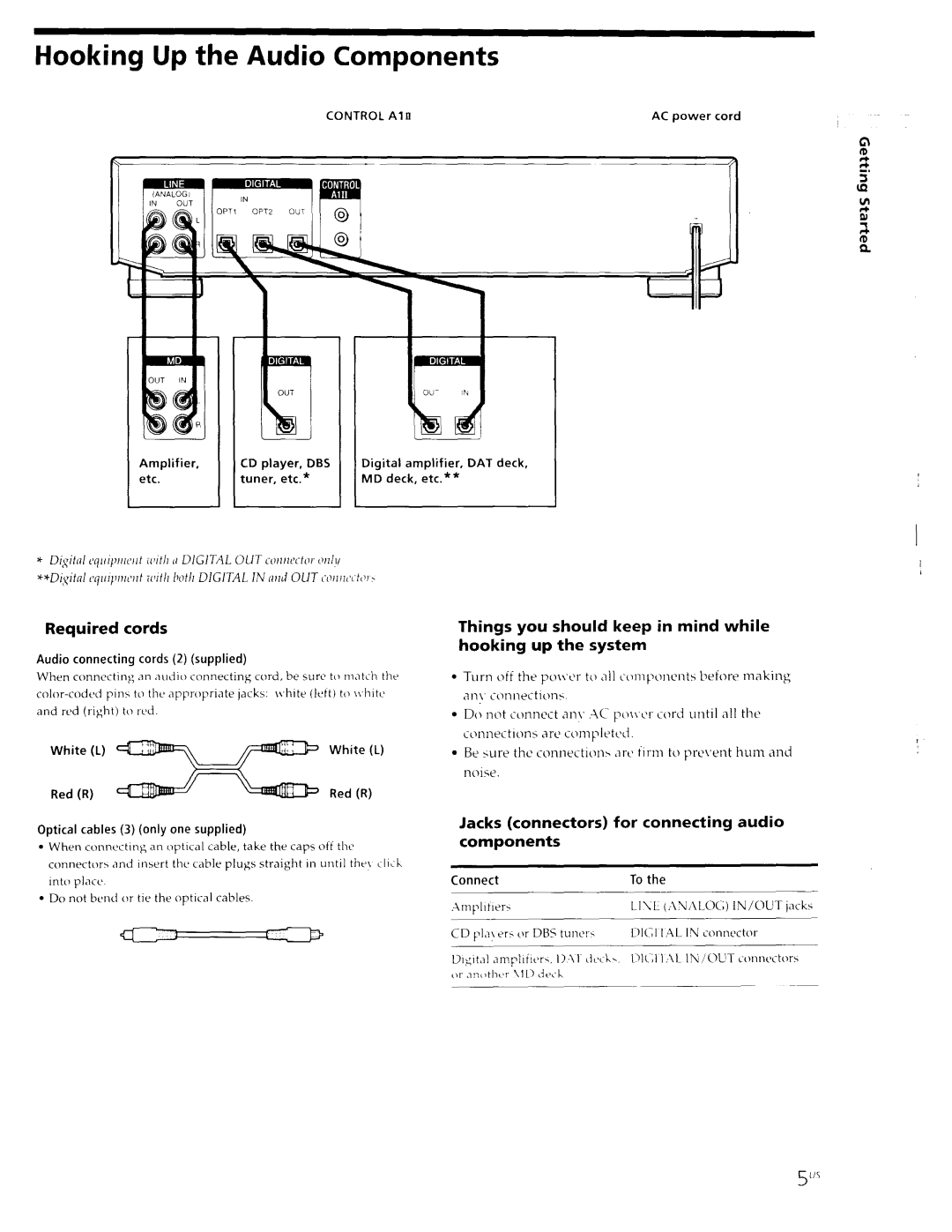 Sony MDS-JE630 manual 