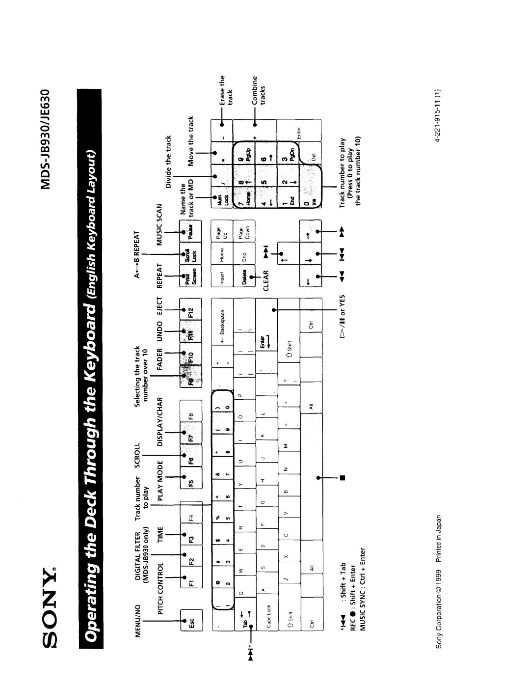 Sony MDS-JE630 manual 