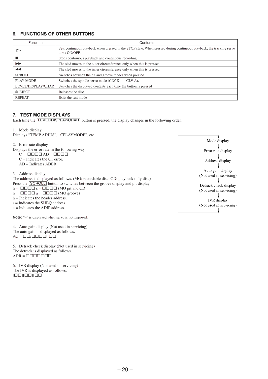 Sony MDS-JE630 service manual Functions of Other Buttons, Test Mode Displays 