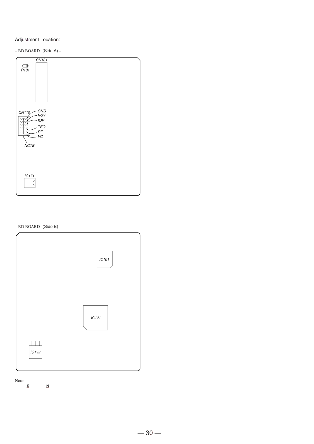 Sony MDS-JE630 service manual Adjustment Location 