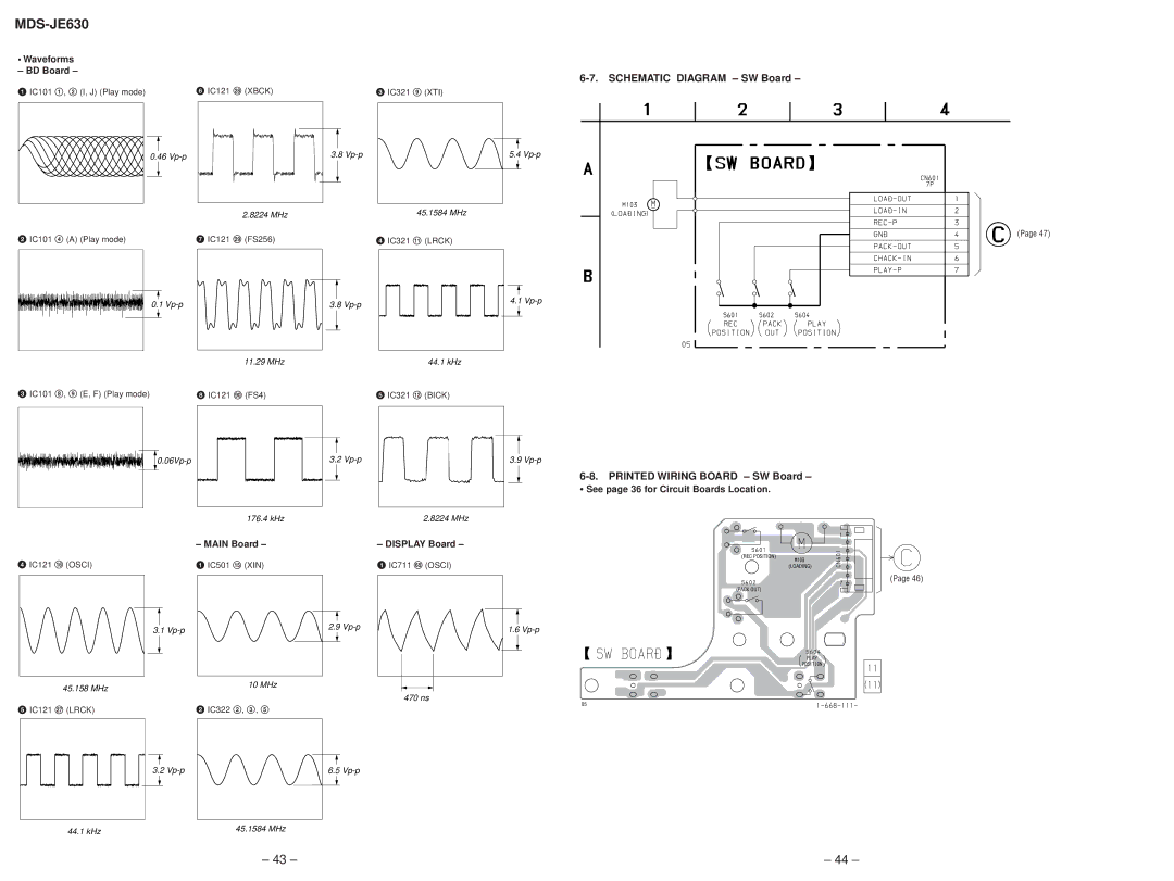 Sony MDS-JE630 Schematic Diagram SW Board, Printed Wiring Board SW Board, Waveforms BD Board, Main Board, Display Board 