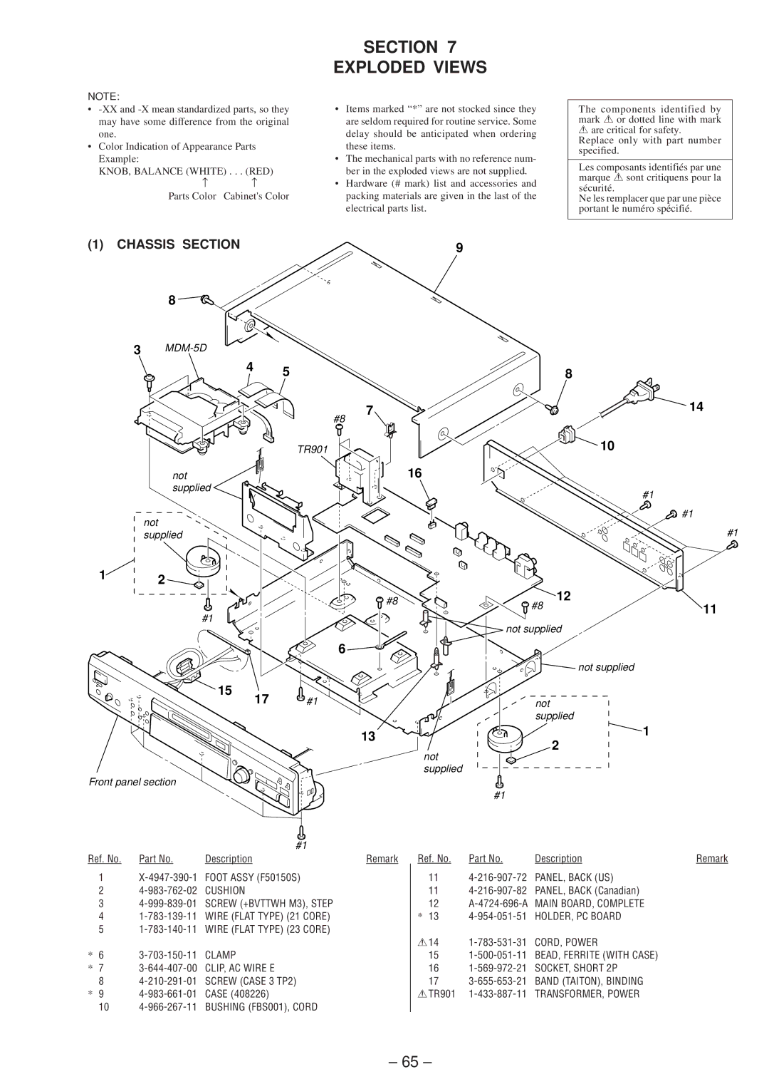 Sony MDS-JE630 service manual Section Exploded Views, Chassis Section, 17 #1, 12 A-4724-696-A Main BOARD, Complete 