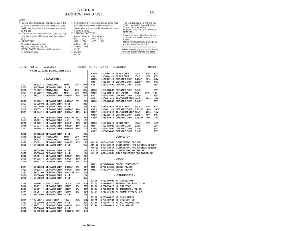 Sony MDS-JE630 service manual Section Electrical Parts List 