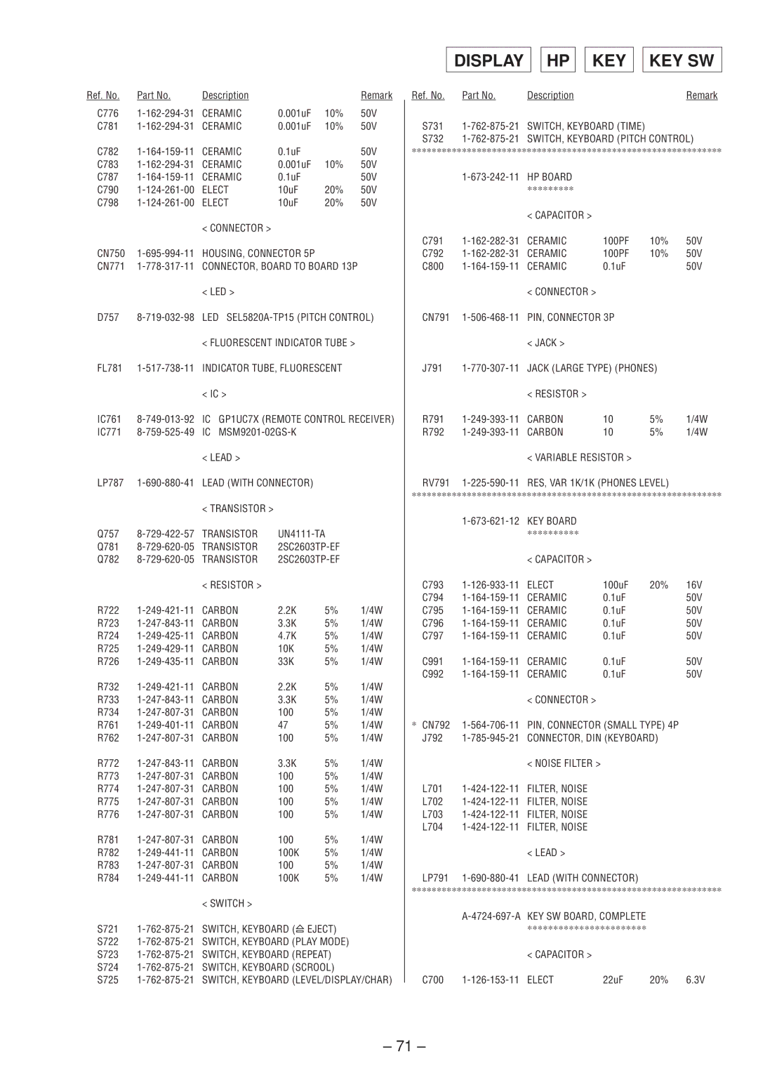 Sony MDS-JE630 service manual Display HP KEY KEY SW 