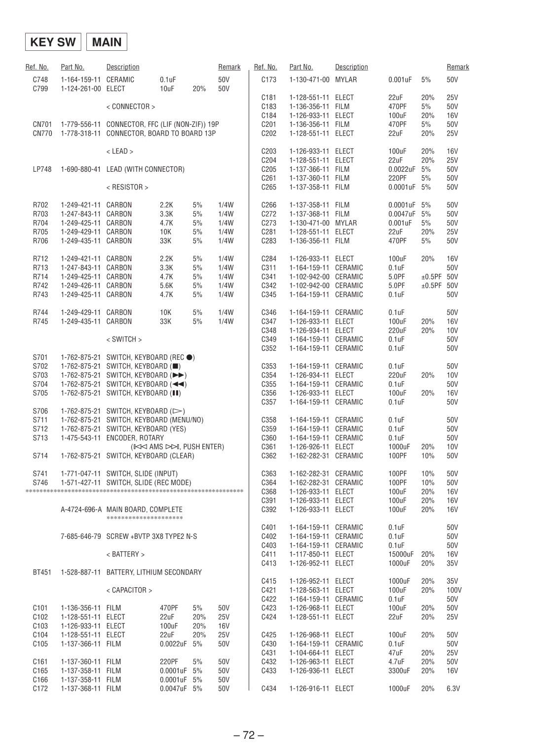 Sony MDS-JE630 service manual KEY SW Main 