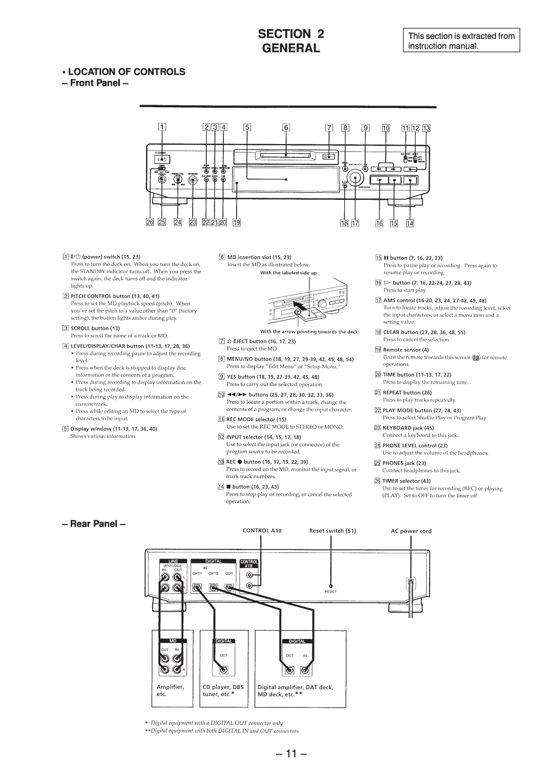 Sony MDS-JE630 service manual Section General, LOCATION OF CONTROLS - Front Panel, Rear Panel 