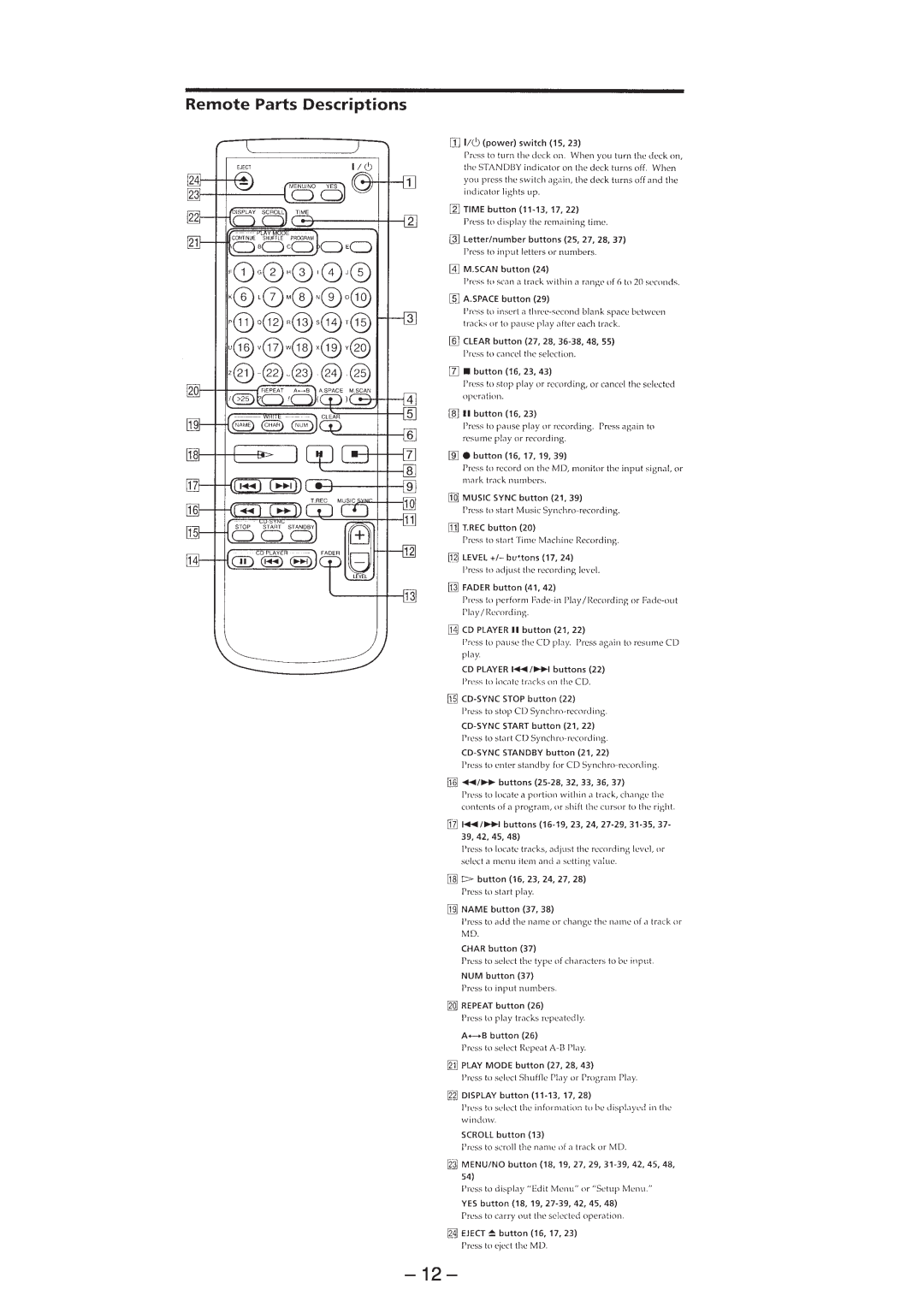 Sony MDS-JE630 service manual 