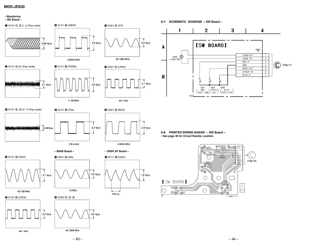 Sony MDS-JE630 SCHEMATIC DIAGRAM - SW Board, PRINTED WIRING BOARD - SW Board, Waveforms - BD Board, MAIN Board 