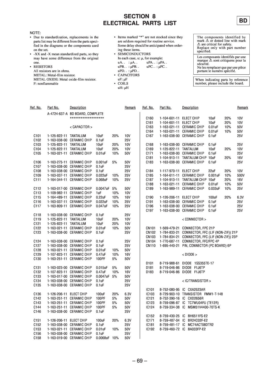 Sony MDS-JE630 service manual Section Electrical Parts List 