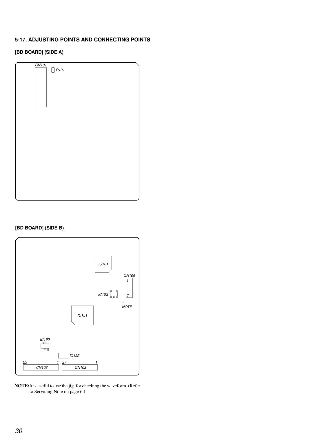 Sony MDS-JE640 specifications Adjusting Points and Connecting Points 