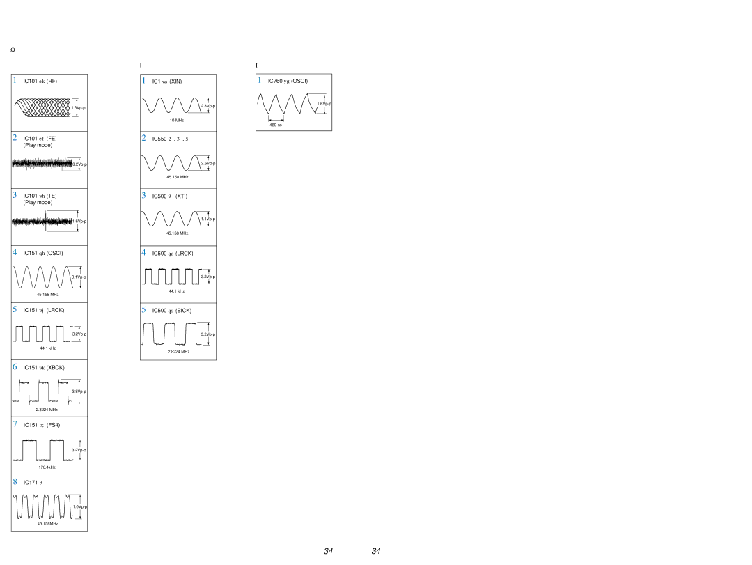 Sony MDS-JE640 specifications BD Board, Main Board, Display Board 