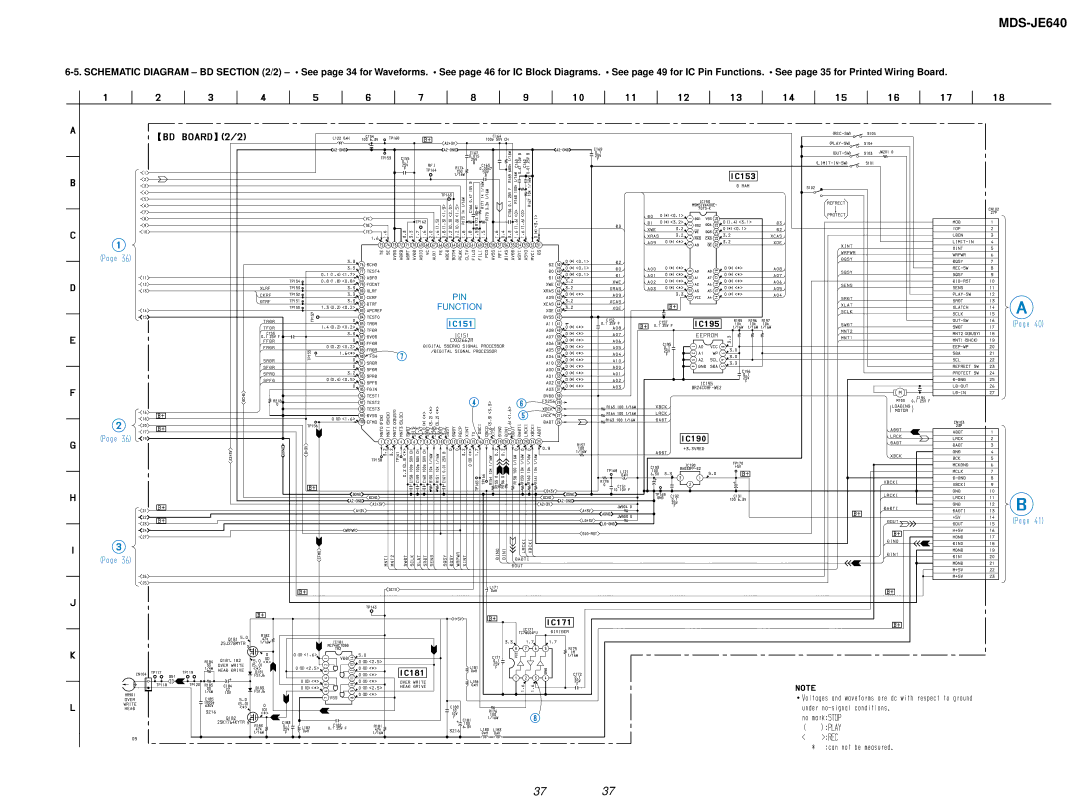 Sony MDS-JE640 specifications PIN Function 