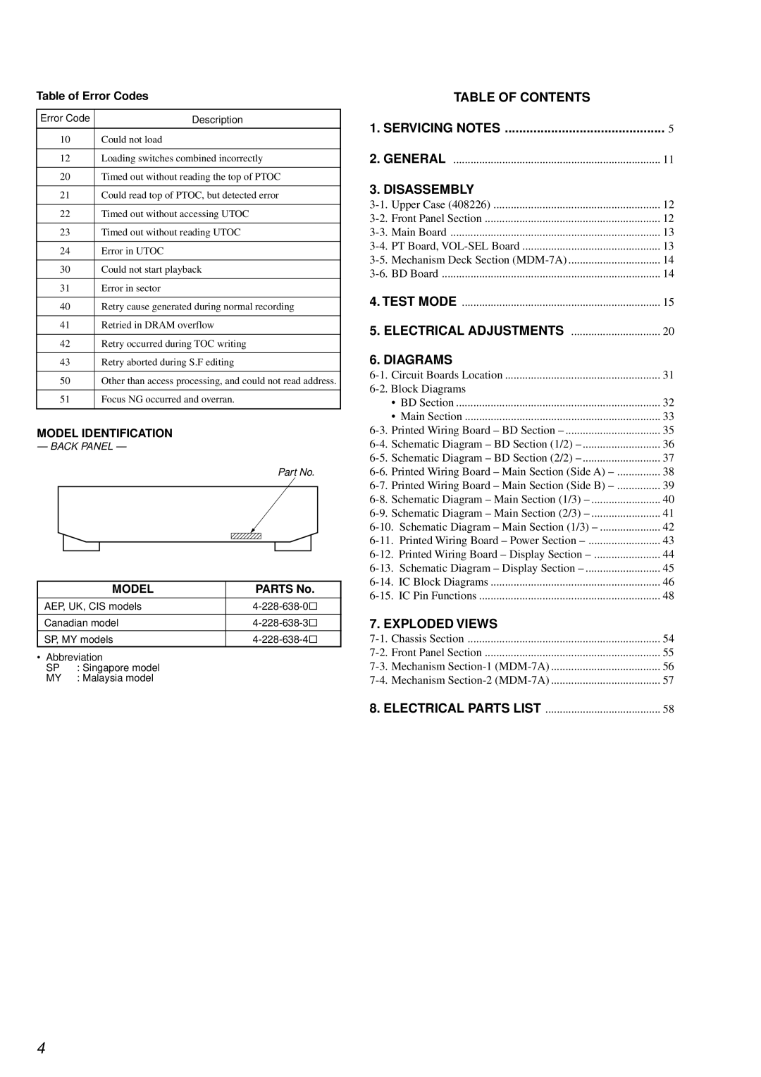 Sony MDS-JE640 specifications Table of Contents, Disassembly, Diagrams, Exploded Views 