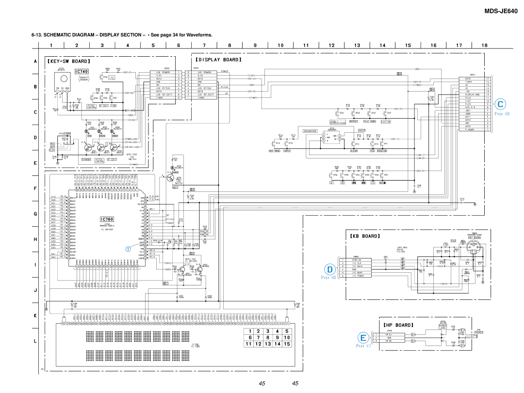 Sony MDS-JE640 specifications Schematic Diagram Display Section See page 34 for Waveforms 